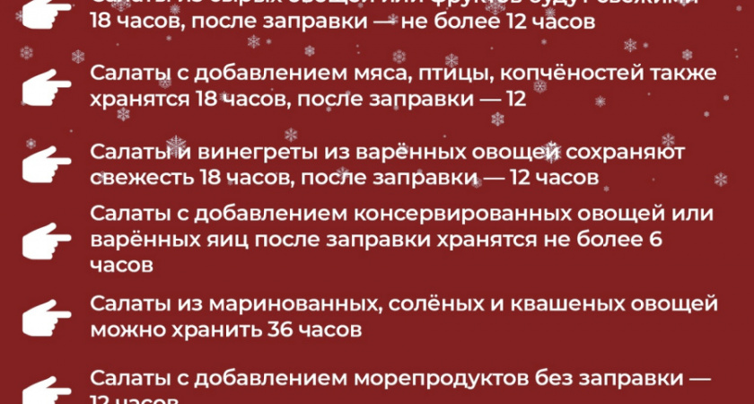 Салаты с майонезом нужно съесть за 12 часов