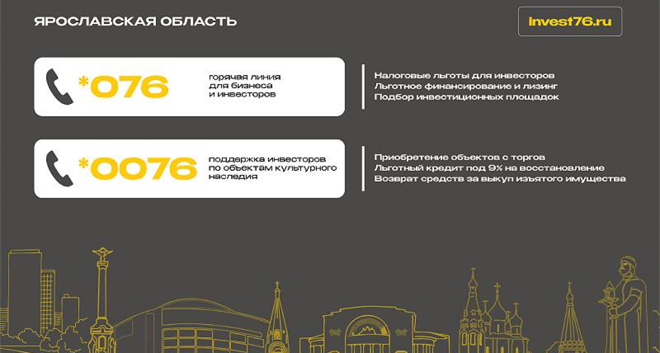 В Ярославской области запустили круглосуточные горячие линии *076 и *0076 для инвесторов и объектов культурного наследия