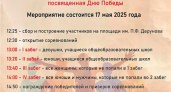 Рыбинск проведет 75-ю легкоатлетическую эстафету ко Дню Победы 17 мая