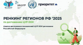 Ярославская область вошла в топ-5 по образованию в рейтинге МГИМО среди 85 регионов России