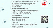 Рыбинские экологи собирают вторсырье, чтобы спасти 10-летнего Максима от боли