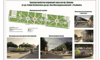 Гипсовые скульптуры, зоны йоги и навесной мост: как изменятся 8 территорий Рыбинска к 2027 году